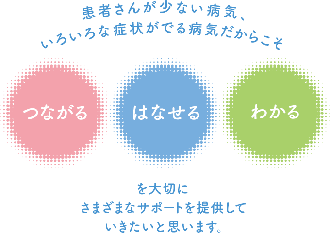 患者さんが少ない病気、いろいろな症状がでる病気だからこそ「つながる」「はなせる」「わかる」を大切にさまざまなサポートを提供していきたいと思います。